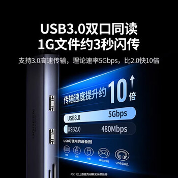 绿联 Type-C扩展坞USB-C转换器拓展坞HDMI网线转接头HUB通用笔记本平板【HDMI+读卡器+网卡】60515