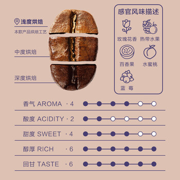 One's Member 埃塞俄比亚西达摩 G1花魁精品咖啡豆200g 单品手冲 日晒浅烘 