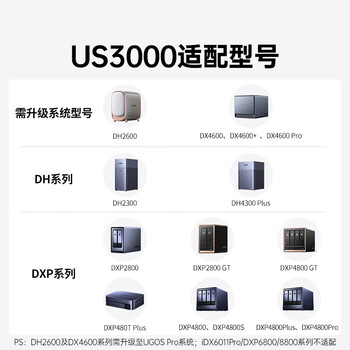 绿联NAS私有云智能UPS不间断电源 12000毫安120W家庭存储断电保护器 US3000自动识别关机硬盘保护