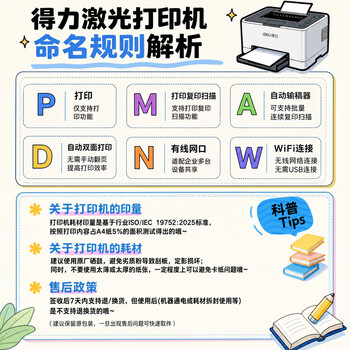 得力(deli)M1020W 黑白AI打印机办公三合一多功能打印复印扫描 学习家用错题作业手机连接 无线激光打印机 得力(deli)M1020W 黑白AI打印机办公三合一多功能打印复印扫描 学习家用错题作业手机连接 无线激光打印机
