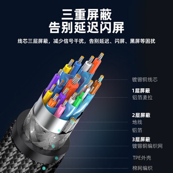 绿巨能(llano)Type-C转HDMI2.1转换线 typec转HDMI转雷电3/雷电4 8K60Hz/4K120Hz Switch笔记本电脑手机投屏器 绿巨能(llano)Type-C转HDMI2.1转换线 typec转HDMI转雷电3/雷电4 8K60Hz/4K120Hz Switch笔记本电脑手机投屏器