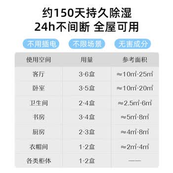 一品净无香除湿盒230g*10盒衣柜防潮回南天除湿袋吸湿防霉干燥剂大容量