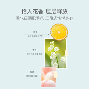 网易严选酵素衣领净500g 领洁净衬衣去黄去渍免搓洗 衣物油渍袖口清洁 网易严选酵素衣领净500g 领洁净衬衣去黄去渍免搓洗 衣物油渍袖口清洁