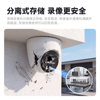 海康威视(HIKVISION)监控摄像头200万红外全彩夜视AI人形检测poe网线供电室内半球监控DS-IPC-K32HV2-LT 6MM 海康威视(HIKVISION)监控摄像头200万红外全彩夜视AI人形检测poe网线供电室内半球监控DS-IPC-K32HV2-LT 6MM