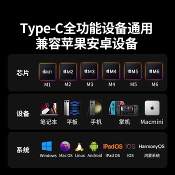 绿联Type-C拓展坞转HDMI扩展坞适用雷电4/5苹果电脑转换器C口转接头Macbook air/neo华为多接口扩展器 绿联Type-C拓展坞转HDMI扩展坞适用雷电4/5苹果电脑转换器C口转接头Macbook air/neo华为多接口扩展器