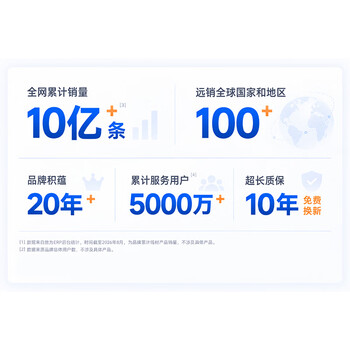 胜为（shengwei）HDMI线2.0版 电脑电视4K高清线 3D视频线 机顶盒投影仪显示器连接线 2米 AHH3020G