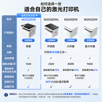 得力（deli）M2020DW AI黑白激光打印机 办公家用三合一多功能打印复印扫描 A4手机连接自动双面