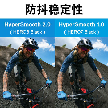 GOPRO相机好不好?为了市场放大招了