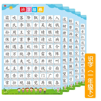 兒童早教掛圖學前幼兒園拼音啟蒙學習數字100識字認字字母蔬菜水果036