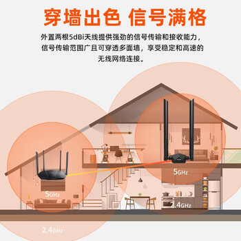 Tenda腾达USB无线网卡WiFi6 智能免驱AX1800 千兆双频5G 电竞台式机笔记本无线接收器 无线WiFi发射器