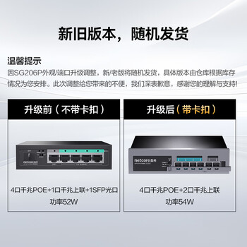磊科(netcore)SG206P 4口千兆POE交换机+1口千兆上联+1口SFP光 工程企业级监控网络分线器非网管 金属机身 磊科(netcore)SG206P 4口千兆POE交换机+1口千兆上联+1口SFP光 工程企业级监控网络分线器非网管 金属机身