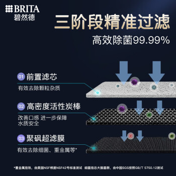 碧然德（BRITA）德国品牌 净水器家用厨房 Mypure U5超滤器 净饮一体机