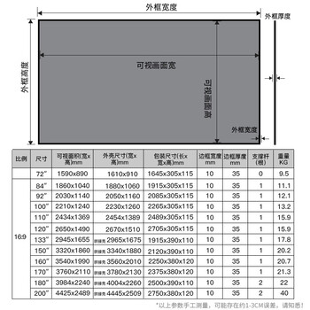 英微（IN&VI）投影幕布DHZ金属抗光幕布150英寸16:9家用窄边画框投影仪屏幕办公中长焦投影机软幕