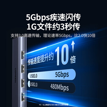 绿联Type-C双HDMI三屏异显扩展坞USB-C雷电4拓展坞分屏4K多屏炒股扩展HUB分线器适用联想戴尔电脑