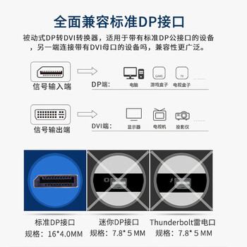 山泽(SAMZHE)DP转DVI转换线 DisplayPort to DVI母转接头 电脑电视投影仪连接线 白色 ZJX-170
