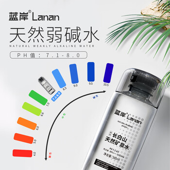 蓝岸 长白山天然矿泉水 380ml*12瓶 整箱装低氘弱碱性饮用水 热门商品