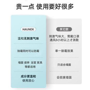 HAUNEK墙体除霉剂 白墙面发霉去霉清洁喷雾 瓷砖浴室木材去霉斑清除霉菌