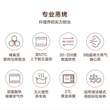 松下NU-SC57NWXPE蒸烤箱好不好？用户评价让人大吃一惊！