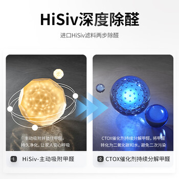 霍尼韦尔（Honeywell）空气净化器家用除甲醛除雾霾除PM2.5智能净化器除菌除甲流病毒 KJ820F-P21D