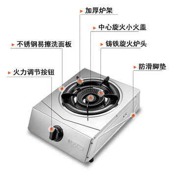 樱雪T1501(G)W燃气灶怎么样?直击体验感受