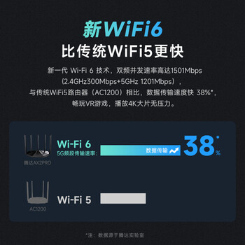 Tenda腾达路由器无线【千兆WiFi6穿墙王】AX1500信号放大器增强家用全屋AX2 Pro Tenda腾达路由器无线【千兆WiFi6穿墙王】AX1500信号放大器增强家用全屋AX2 Pro