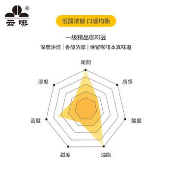 云啡云南小粒咖啡豆意式风味浓缩现磨手冲深度烘焙500g热门商品