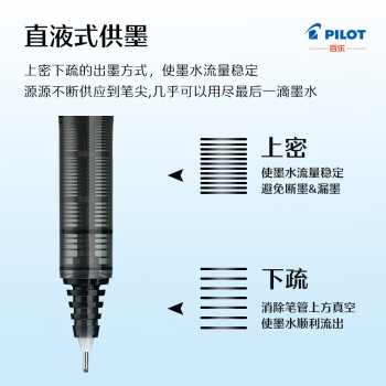 百乐（PILOT）BX-V5黑色中性笔0.5mm直液式走珠笔签字笔小v5学生考试刷题水笔高颜值文具套装 6支