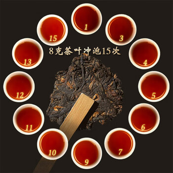 七彩云南茶叶 普洱茶熟茶 七彩香韵饼茶357g 茶叶礼盒 送礼 七彩云南茶叶 普洱茶熟茶 七彩香韵饼茶357g 茶叶礼盒 送礼