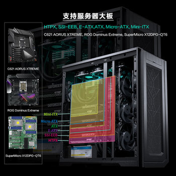 PHANTEKS追风者ENTHOO PRO II非侧透PK620全塔nas企业服务器AI工作站机箱(SSI-EEB/11xPCI/深度学习/5090)