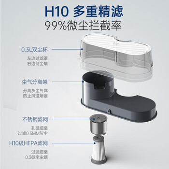 摩飞电器（Morphyrichards）MR3101 椰奶白 双杯除螨仪【尘螨分离】家用大吸力床上祛螨仪 热风祛湿吸尘紫外线除螨虫神器