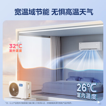 美的（Midea）空调 大1匹 酷省电 三级能效 变频冷暖 自清洁 壁挂式空调挂机 智能家电 KFR-26GW/N8KS1-3