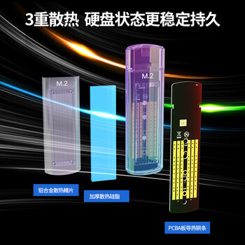 朗科（Netac）M.2 NVMe/SATA双协议移动硬盘盒USB3.1接口SSD固态硬盘外置盒笔记本电脑M.2盒子 WH61 CtoA