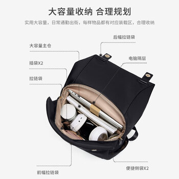 高尔夫（GOLF）双肩电脑包女16英寸手提笔记本包华为商务出差旅行背包书包送女友