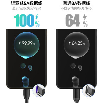 毕亚兹Type-C数据线100W/66W超级快充充电线2米黑适用华为荣耀USB-A接口手机笔记本/平板电脑游戏机