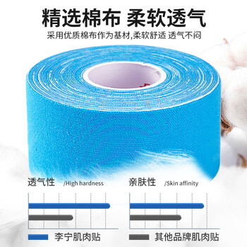 李宁肌肉贴运动胶带肌内效贴胶布运动员专用脚踝绑带康复弹力绷带	