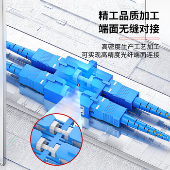 安普康（AMPCOM）光纤适配器SC-SC单工UPC无耳 电信级单模光纤跳线束状尾纤 光缆耦合器连接器面板 AMU1SM2SC001