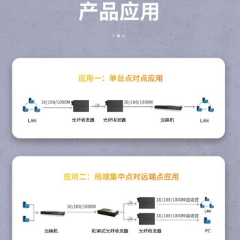 胜为（shengwei） BGH203GX 光纤收发器 千兆单模单纤光电转换器 SC接口3KM公里一对装