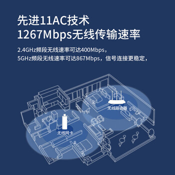 普联（TP-LINK）1300M免驱动 双频千兆USB无线网卡 台式机笔记本电脑无线WiFi接收器随身wifi WDN6201免驱版