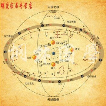 オンライン限定商品】 即決アンティーク、天文暦学書、中国星座、星座