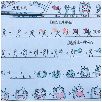 2022新款火柴人手翻书火柴人格斗手翻书翻纸画空白连环画纸手翻画火柴