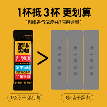 奢啡加速燃®促排刮油冻干黑咖啡大颗粒无糖0脂0添加燃减美式1.8g*100 奢啡加速燃®促排刮油冻干黑咖啡大颗粒无糖0脂0添加燃减美式1.8g*100