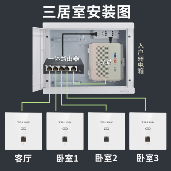 TP-LINK 1200Map ȫwifiװ ˫Ƶǧ׷ֲʽpoe acһ廯· 5ǧһ*11200MǧAP*4  ׼