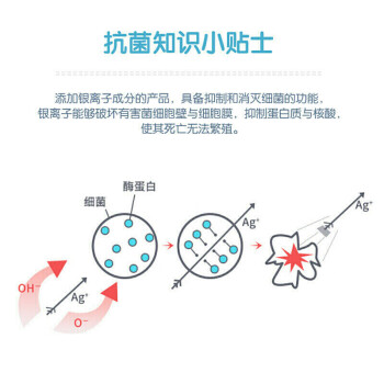 CHAHUA茶花 塑料盆 中号洗脸盆抗菌加厚宝宝儿童盆洗衣服洗脚盆 粉色*