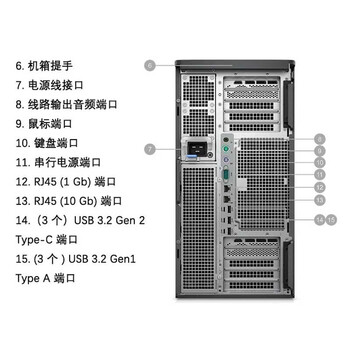 戴尔（DELL）Precision T7960 塔式工作站模拟仿真医疗成像主机 至强W5-3423/64G内存/2*1TB固态/2*Pro4000 24G