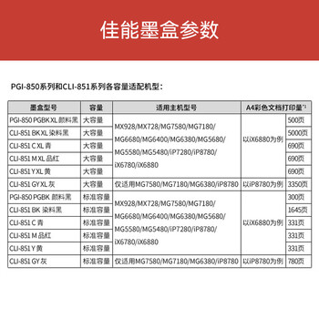 佳能（Canon）CLI-851XLY墨盒原装黄色大容量 适用于iX6880 iP8780 iP8780 MX928 MX728 MG7580 MG7180 MG6380 iP7280