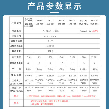 恩谊 电热恒温鼓风干燥箱实验室药材烘干老化试验工业烤箱 不锈钢内胆 101-0内部35*35*35cm-42升