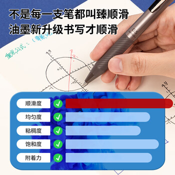 得力（deli）臻顺滑按动中性笔签字笔 办公中性笔 0.5mm子弹头 12支/盒黑色 S18