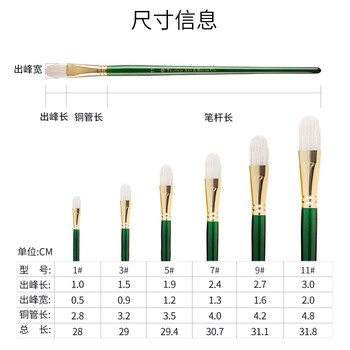 中盛画材(transon)水粉笔画笔套装 6支猪鬃丙烯油画水彩颜料专用排笔 绘画手绘墙绘毛笔工具美术生单号套装美术写生 中盛画材(transon)水粉笔画笔套装 6支猪鬃丙烯油画水彩颜料专用排笔 绘画手绘墙绘毛笔工具美术生单号套装美术写生