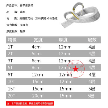 定制纤维国标扁平吊车吊装带起重吊带工业货车双扣1 3 5 10 11吨15吨12米 图片价格品牌报价 京东