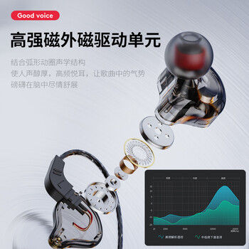 智国者【纯享原声】专业监听耳机有线3.5mm游戏不带麦超长3米主播直播专用声卡入耳式电脑加长线降噪耳返